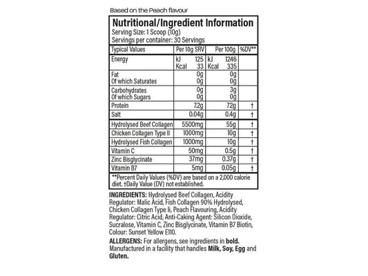 Trained by JP Collagen Powder-1