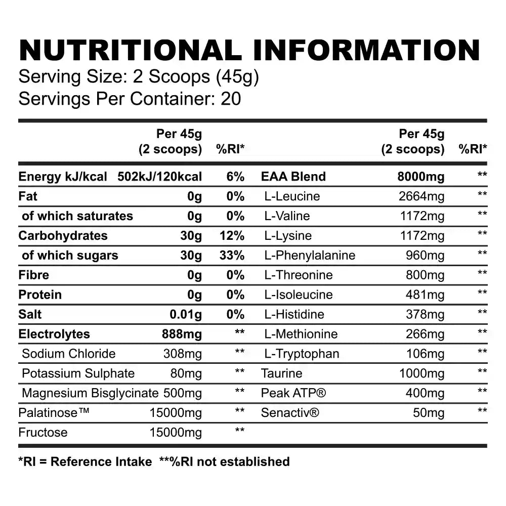 Strom Sports Nutrition PerforMAX