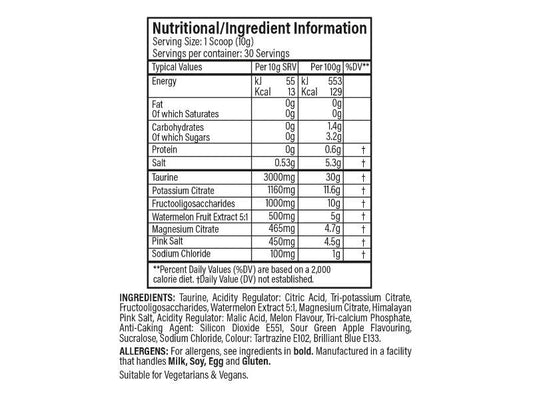 Trained By JP Hydration