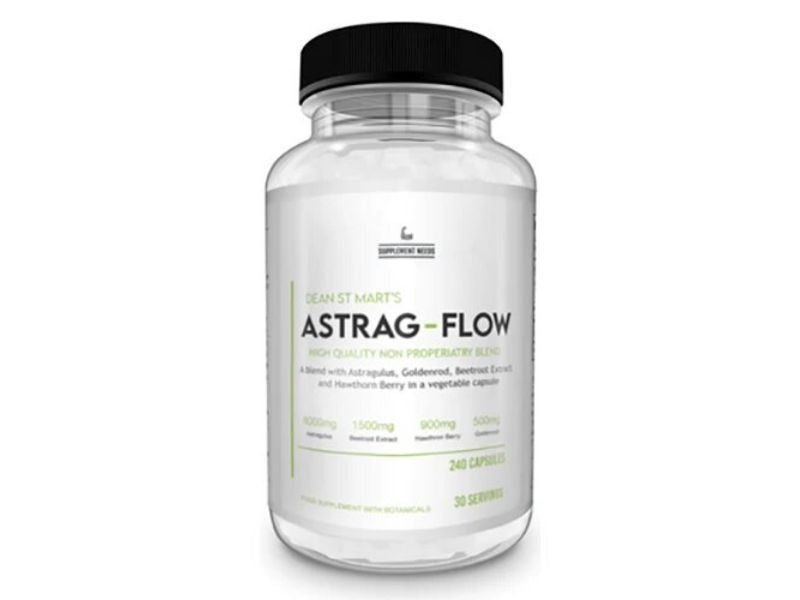 Supplement Needs Kidney & BP Stack (Formerly Astrag Flow)