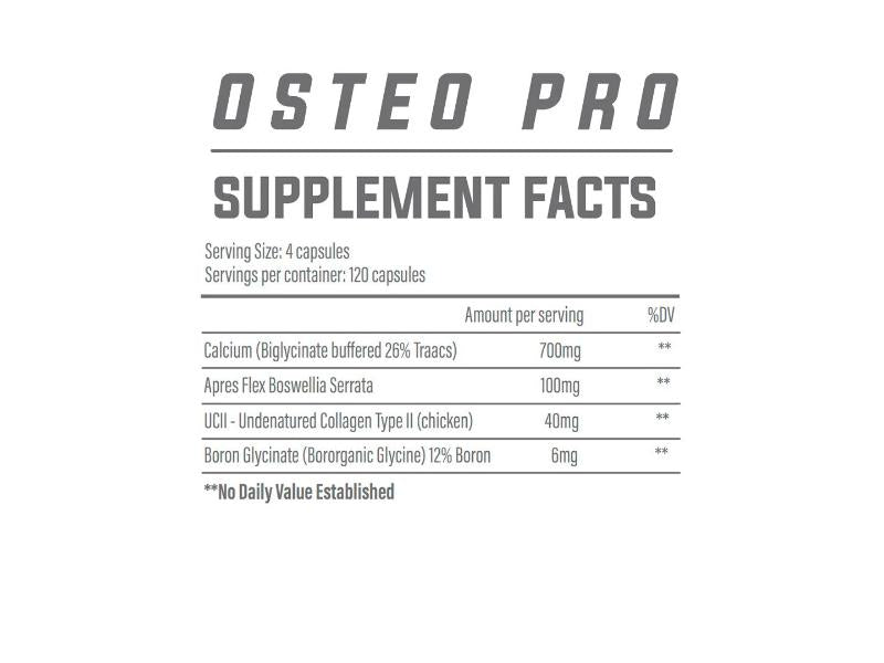 Trained By JP Osteo Pro