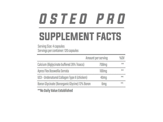 Trained By JP Osteo Pro