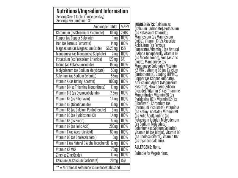 Trained By JP The One (Multi Vit)