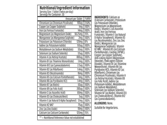 Trained By JP The One (Multi Vit)