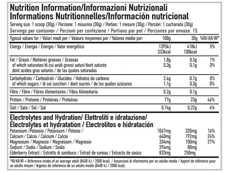 Per4m Whey Hydrate Samples (individual)