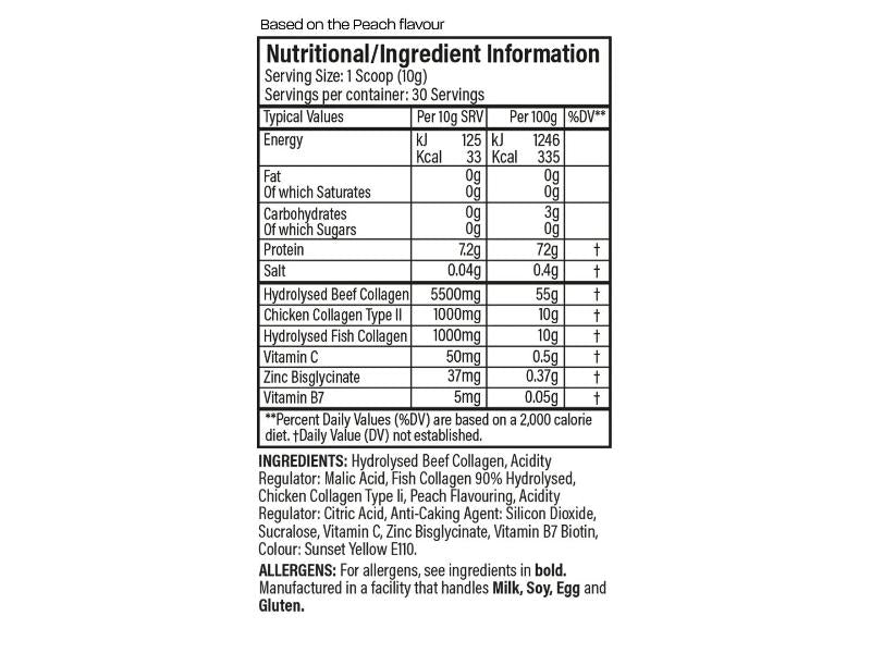 Trained by JP Collagen Powder-1