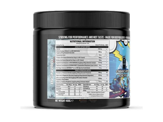 Engineered Muscle Catalyst