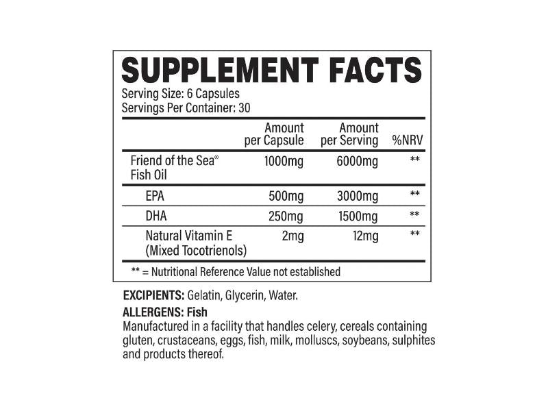 Trained by JP Oh-Mega Pharma Pro