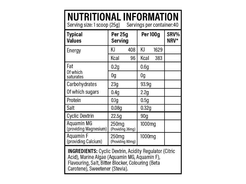 Trained By JP Performance Fuel - 40 servings