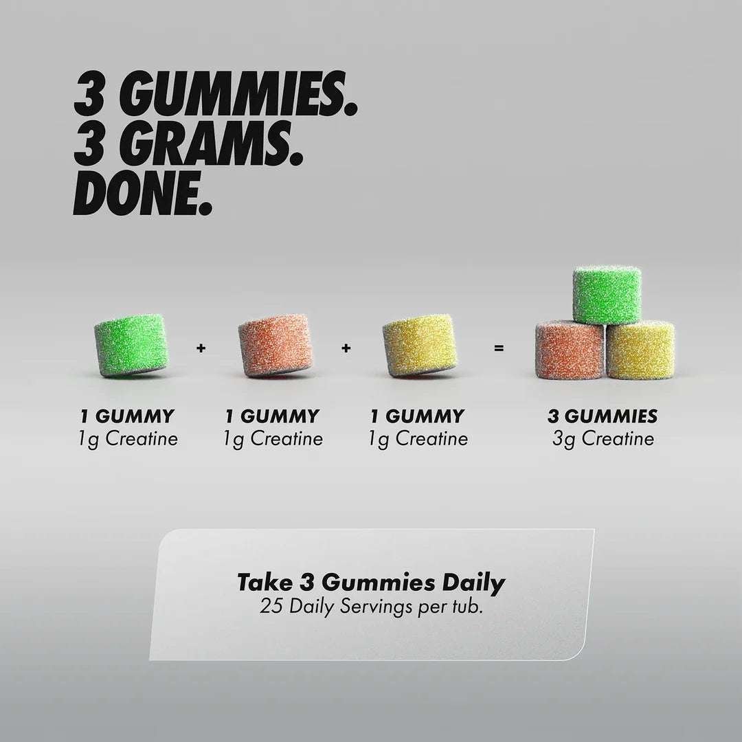 Per4m Creatine Gummies - 25 Servings