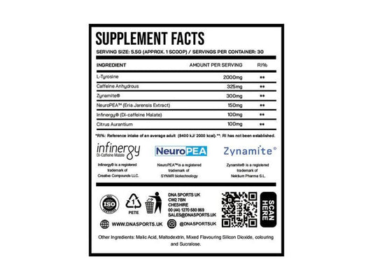 DNA Sports Thank Stim for That