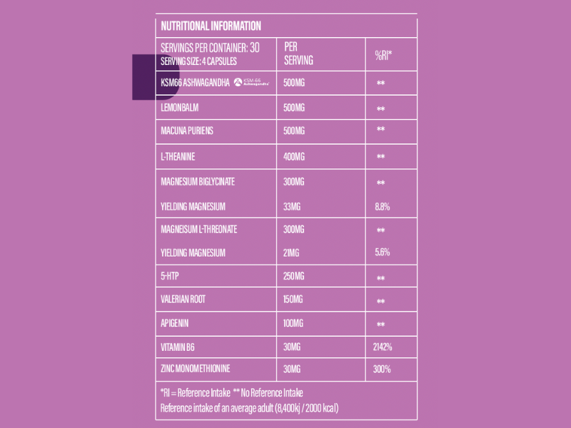 Pitstop+ Night Night (sleep tight)-1